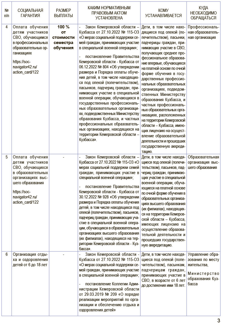 adminkuz 03112023 04