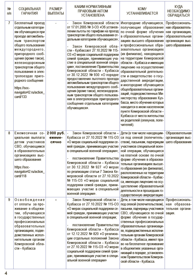 adminkuz 03112023 05