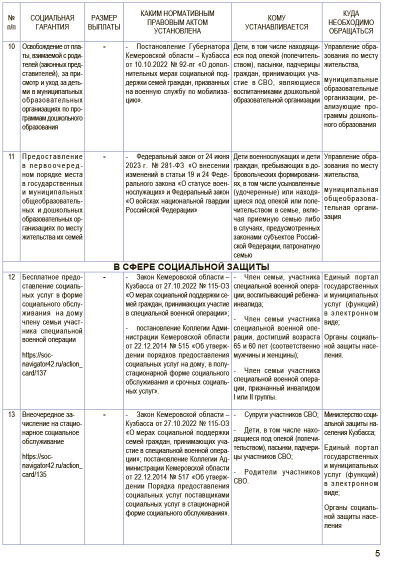 adminkuz 03112023 06