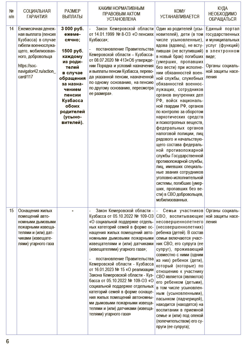 adminkuz 03112023 07