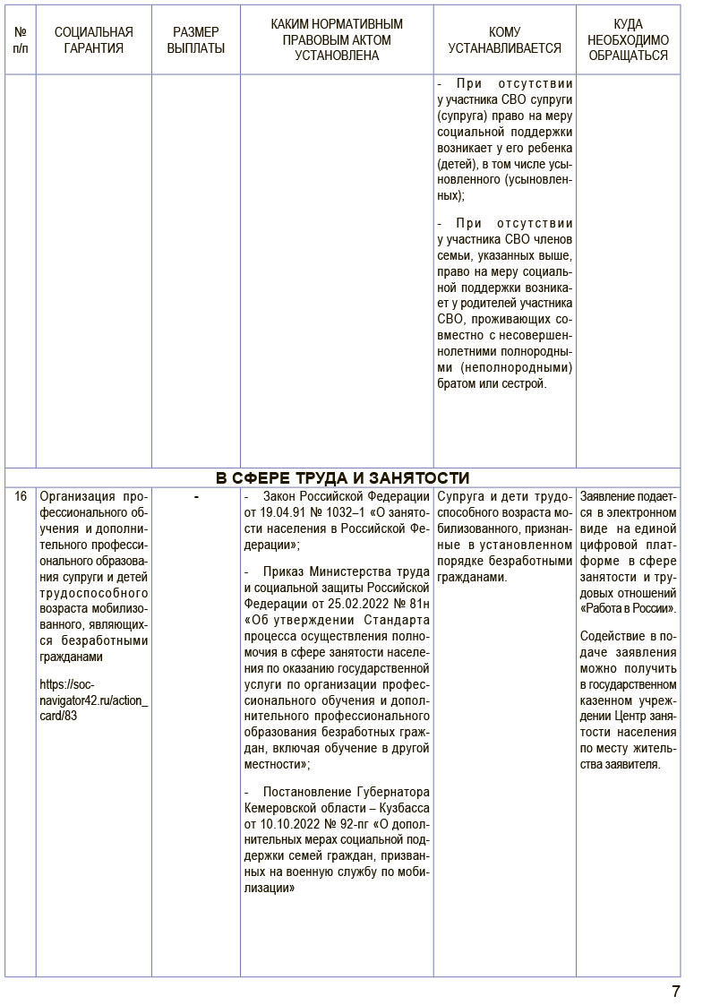 adminkuz 03112023 08