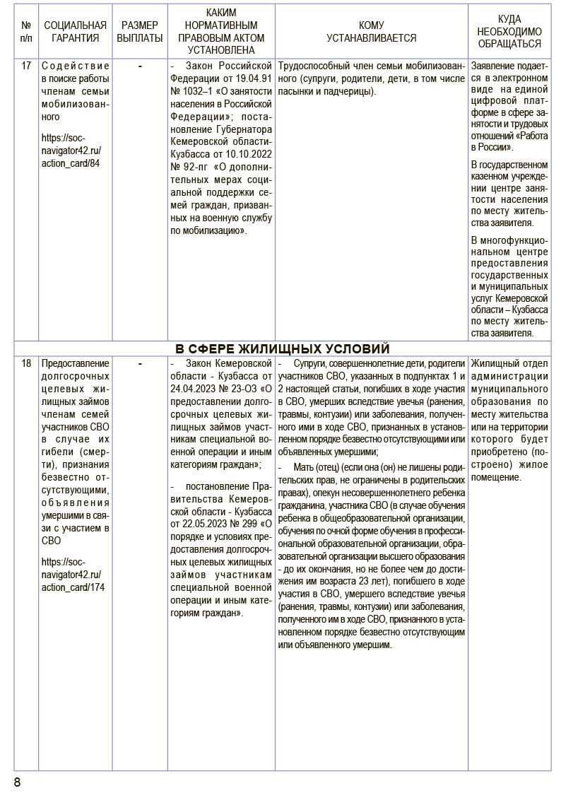 adminkuz 03112023 09