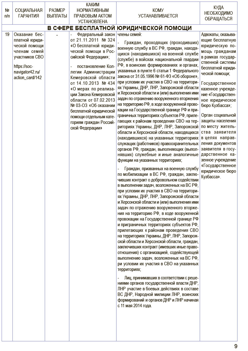 adminkuz 03112023 10