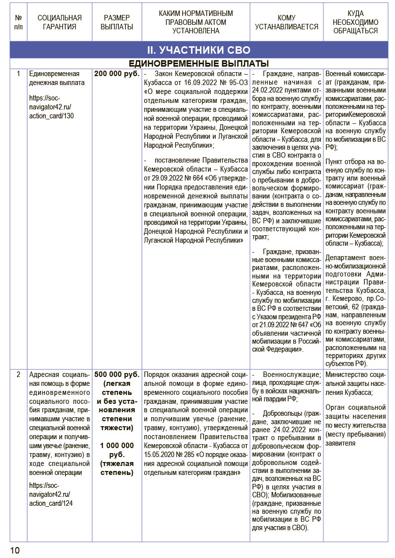 adminkuz 03112023 11