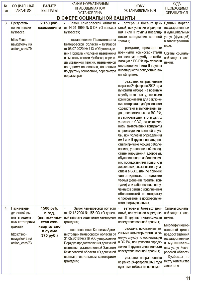 adminkuz 03112023 12