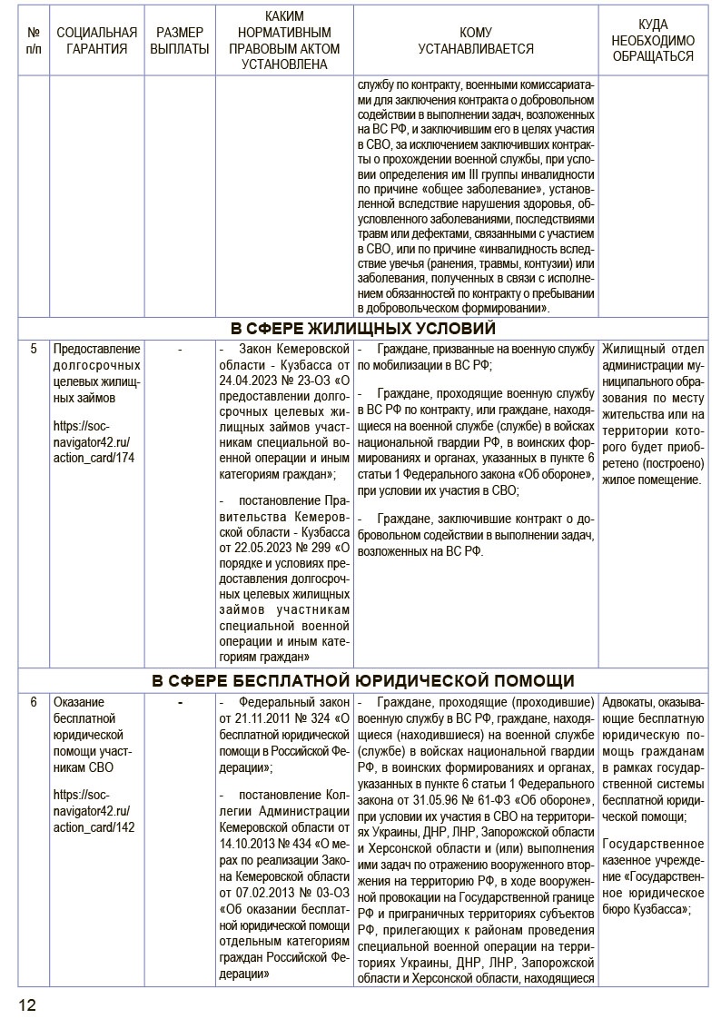 adminkuz 03112023 13