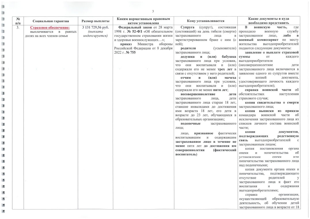 glavvupr 03112023 04