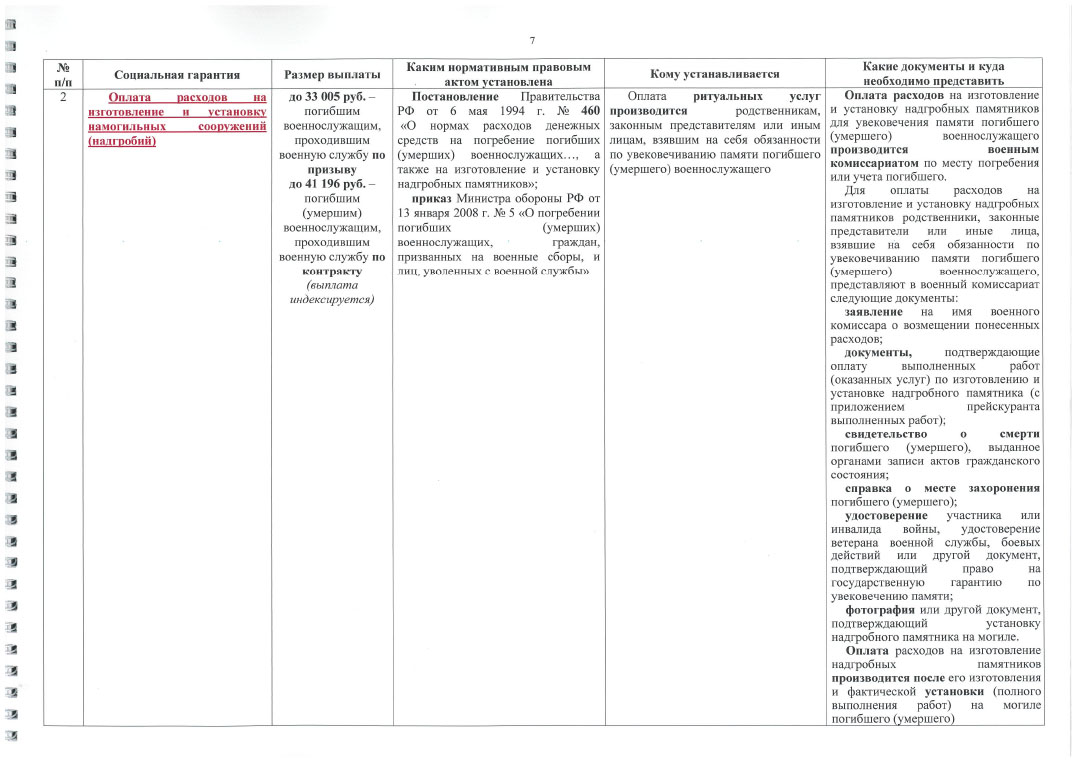 glavvupr 03112023 08