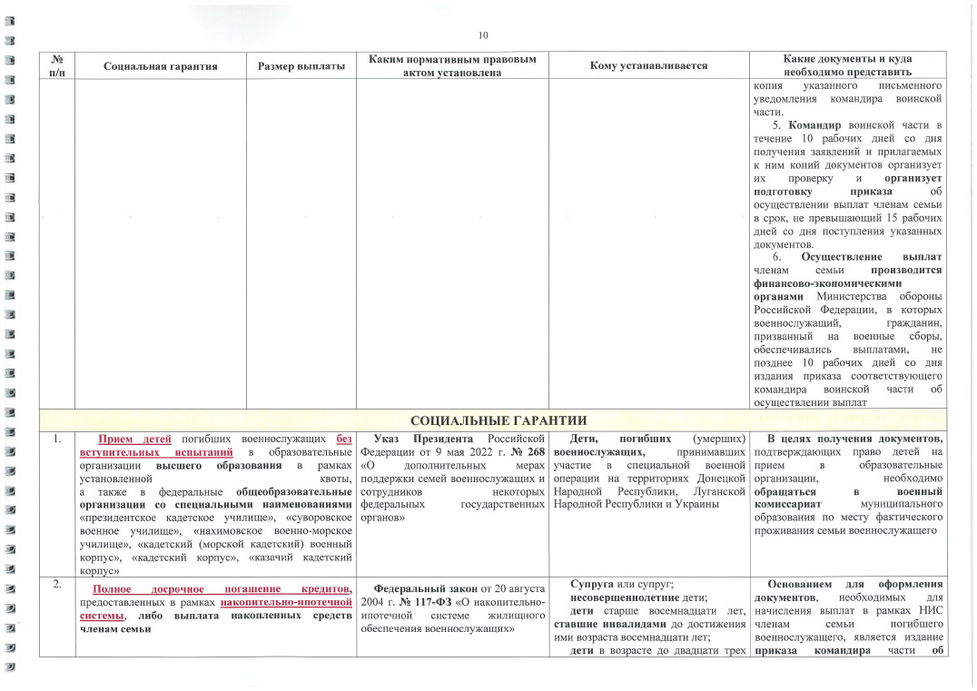 glavvupr 03112023 11