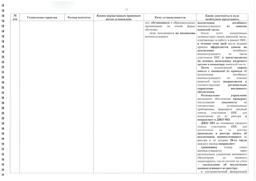 glavvupr 03112023 12