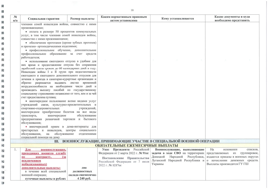 glavvupr 03112023 19